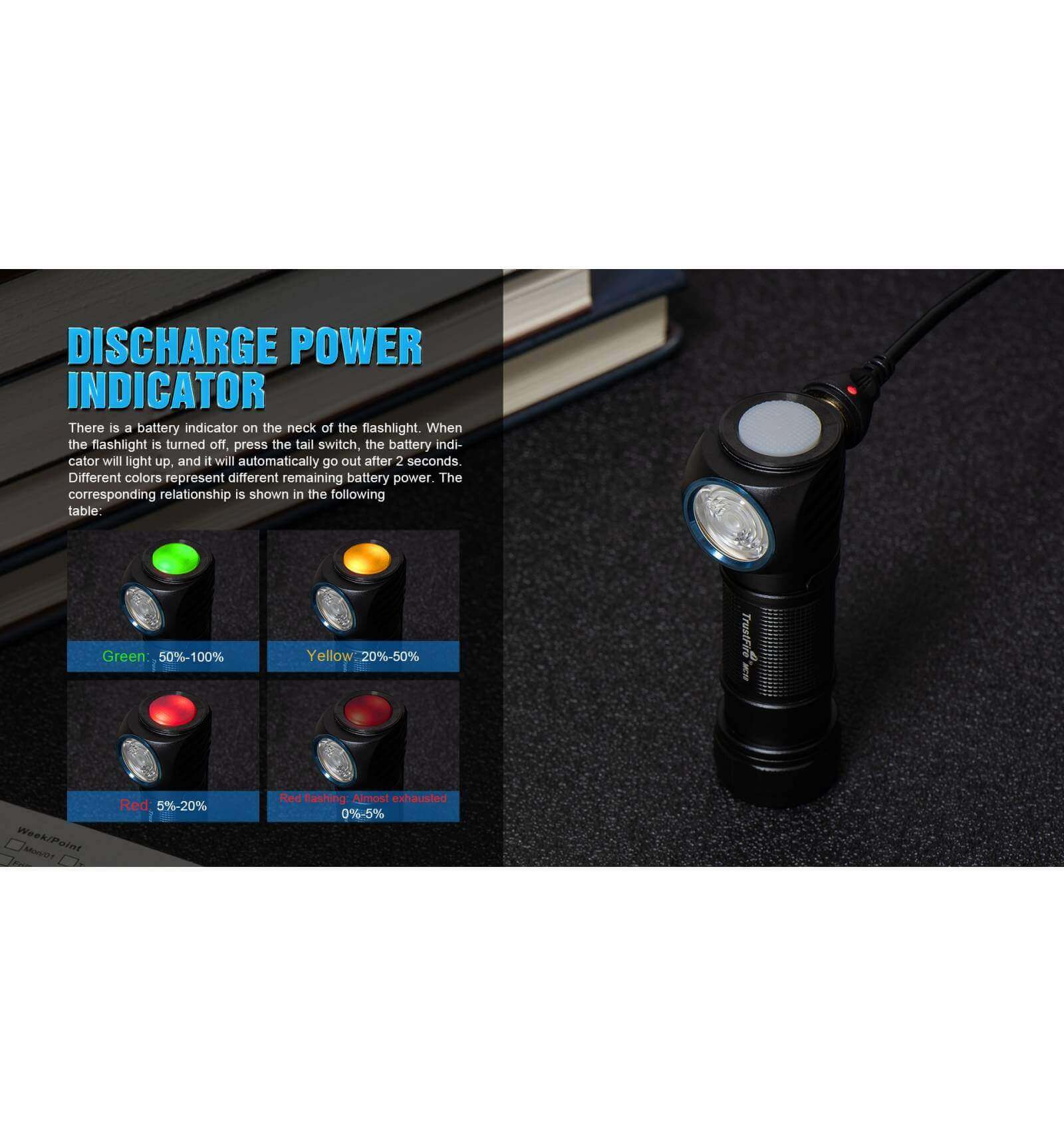 trustfire-mc18-1200-lumens-led-flashlight-magnetic-rechargeable (6)